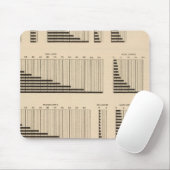 18 Bevölkerung pro Staat Mousepad (Mit Mouse)