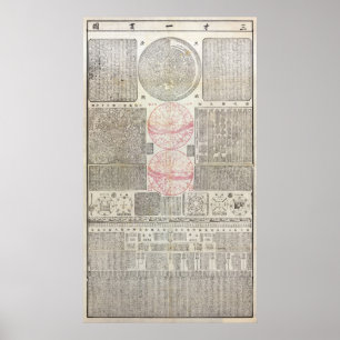 18. CEN. Chinese Astro Karte - MED QUAL (sehen Sie Poster