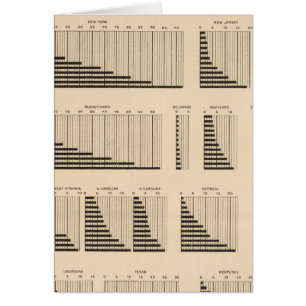 18 Einwohner pro Staat