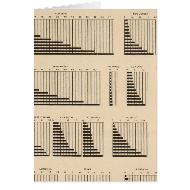 18 Einwohner pro Staat (Vorne)