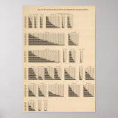 18 Einwohner pro Staat Poster (Vorne)