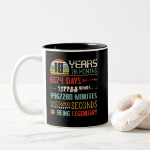 18. Geburtstag 216 Monate Vintage Retro 18 Jahre Zweifarbige Tasse