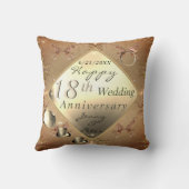 18. Hochzeitstag Porzellan Cat's Auge Kissen (Rückseite)