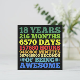 18 Jahre alte Vintage Retro 18. Geburtstag 216 Mon Einladung