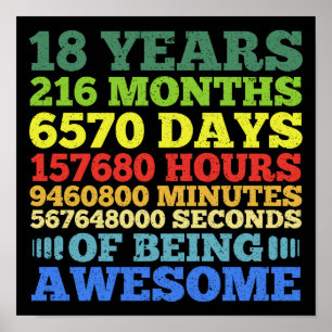 18 Jahre alter Vintager Retro 18. Geburtstag 216 M Poster