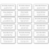 18 Labels für individuelle Name des Skripts (Vorderseite)