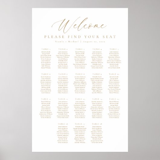 18 Tabellen - Begrüßungsdiagramm Poster (Vorne)