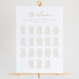 18 Tabellen - Begrüßungsdiagramm Poster