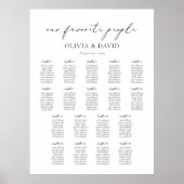 18 Tische einfach unsere Lieblings-Sitzkarte Poster (Vorne)