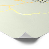 18 Übersicht über die Hochzeitssitze der Tabelle u Poster (Ecke)