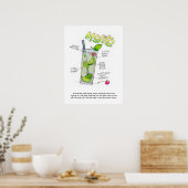 18" X 24" POSTER - MOJITO RECIPE COCKTAIL ART (Küche)