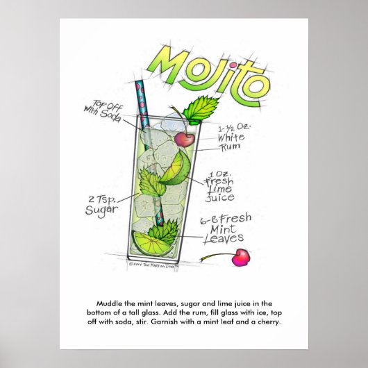 18" X 24" POSTER - MOJITO RECIPE COCKTAIL ART (Vorne)