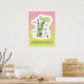 18" X 24" POSTER - MOJITO RECIPE COCKTAIL ART (Küche)