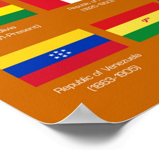 1900 AD Flaggen der Welt Poster (Ecke)