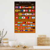 1900 AD Flaggen der Welt Poster (Küche)