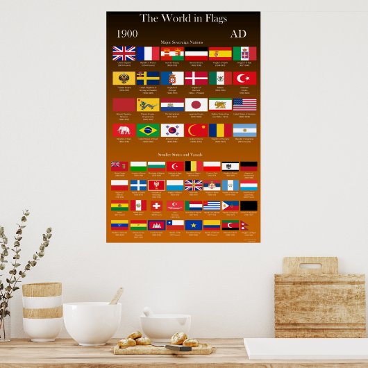 1900 AD Flaggen der Welt Poster (Küche)