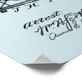 1901 Druckkunst Zeichnend Flugmaschine Poster (Ecke)