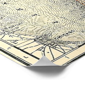 1901 Karte von Michigan Poster (Ecke)