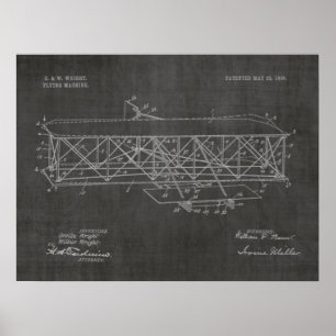 1906 Wright Brothers Flugzeug-Patentzeichnung Poster