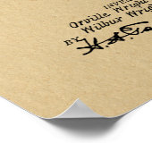 1906 Wright Brothers Flugzeugpatent Zeichnend Prin Poster (Ecke)