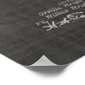 1906 Wright Brothers Flugzeugpatentkunst Zeichnend Poster (Ecke)