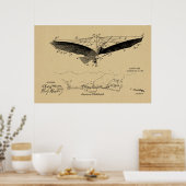 1908 Flying Wing Patent Zeichnend Kunstdrucke Poster (Küche)