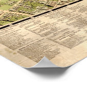 1909 Los Angeles, CA Birds Eye Panoramablick Karte Poster (Ecke)