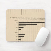 190 Erzeugnisse, Hauptstadt, Löhne, Städte Mousepad (Mit Mouse)