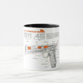 1911 innere Funktionen Tasse (Zentrum)