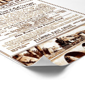 1913 Florida East Coast Railway Advert Poster (Ecke)