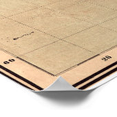 1914 Japanische Weltkarte Poster (Ecke)