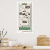 1914 Karte, LA to Orange Poster (Küche)