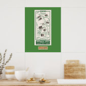 1914 Karte, Santa Barbara nach Ventura Poster (Küche)