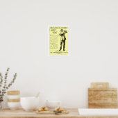 1915 Golf Clothing Print Poster (Küche)