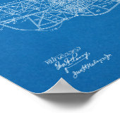 1915 Patent für Flugmaschine Zeichnend Druck Poster (Ecke)