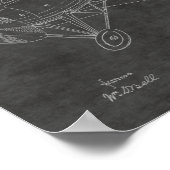 1918 Biplane Flugzeugpatentkunst Zeichnend Druck Poster (Ecke)