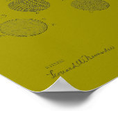 1918 Vintager Golf Ball Patentschrift Art Printing Poster (Ecke)