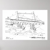 1919 Luftschiff-Flugzeug-Patent Art Zeichnend Prin Poster (Vorne)