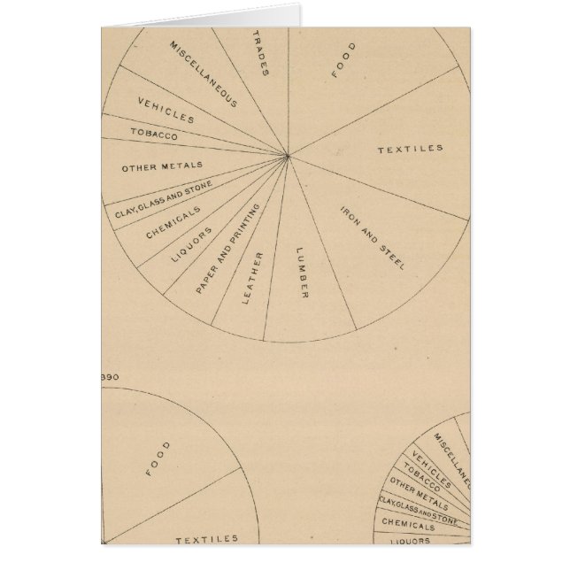 191 Fertigerzeugnisse 1880-1900 (Vorne)