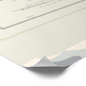 1922 Britische Everest-Expedition Vintage-Kartenku Poster (Ecke)