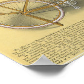 1923 Boys Junior Ranger Bicycle Ad Art Poster (Ecke)