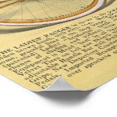 1923 Vintage Ladys Ranger Bicycle Ad Art Poster (Ecke)