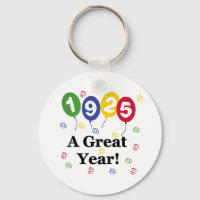 1925 ein großartiges Jahr zum Geburtstag