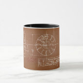1925 Mechanischer Bauplan Tasse (Zentrum)
