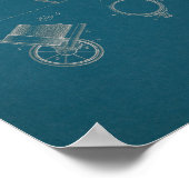 1925 Vintager Golf Bag Patentschrift Blueprint Art Poster (Ecke)