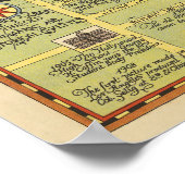 1928 MAP of Old Hollywood Poster (Ecke)