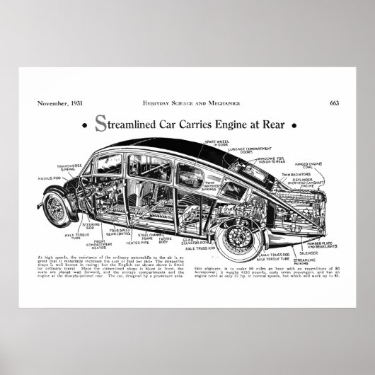 1931 Vintager Mechanikklassiker Burney Poster (Vorne)