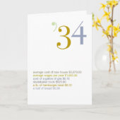 1934 Geburtstagsspass - Fakten Karte (Gelbe Blume)