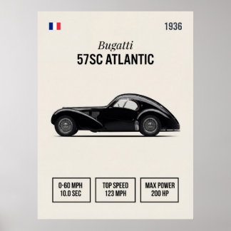 1936 Bugatti 57SC Atlantic Oldtimer Poster