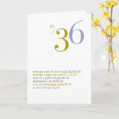 1936 Geburtstags-Spaß-Tatsachen Karte (Gelbe Blume)